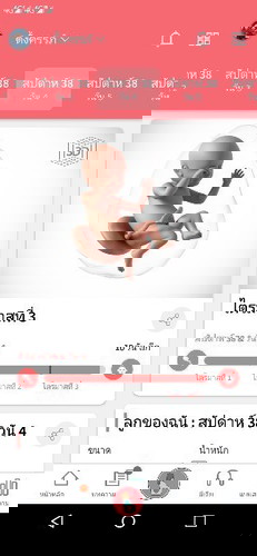 อีกไม่กี่วันก็จะได้เจอหน้าแล้ว
