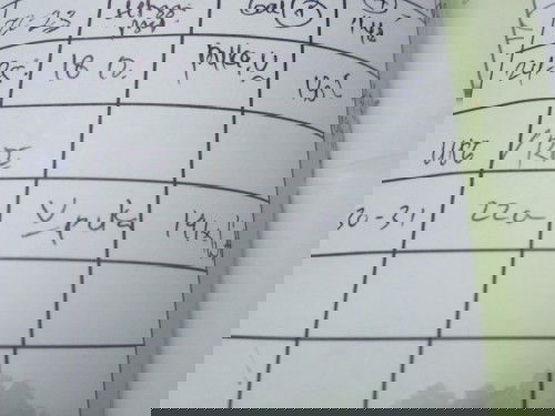 Bbj Normal atau tidak?