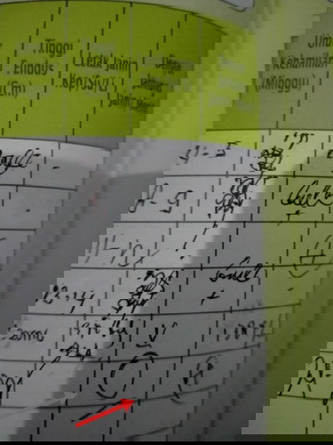 letak janin kep/su/li