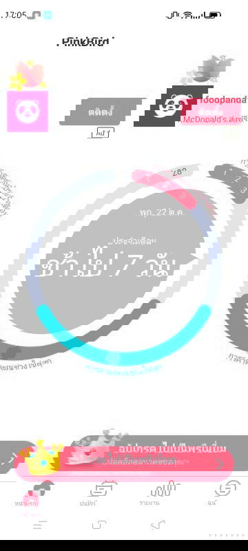 อาการแบบนี้ น่าสงใสไหมคะ