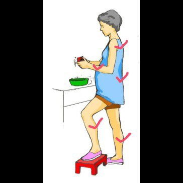 Pegal, nyeri, kadang kram otot