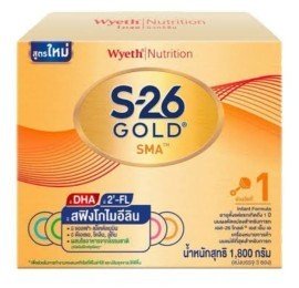 ลูกกินนมผง