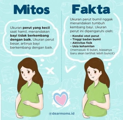 Soal perut