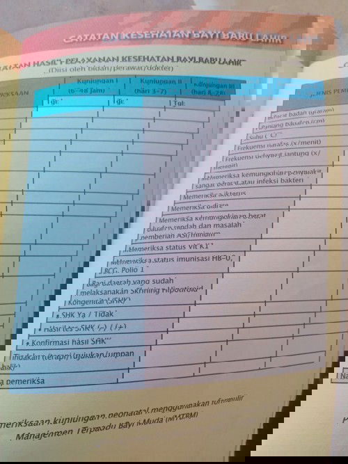 tentang buku kesehatan ibu dan anak