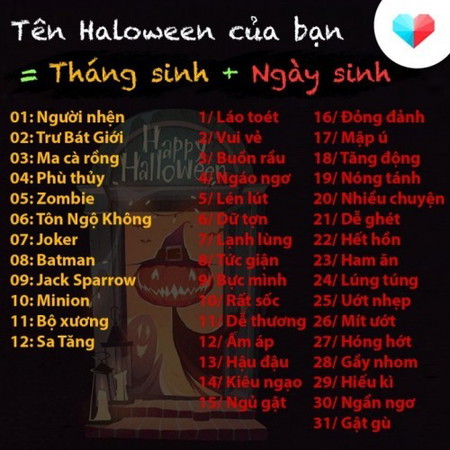 Tên Halloween của bạn là gì