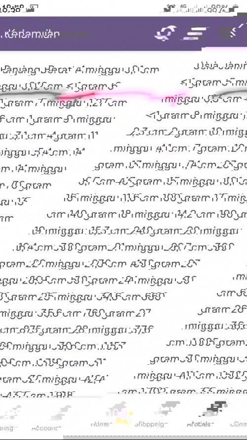 Tabel tuk memantau/mengetahui tinggi dan berat badan janin.