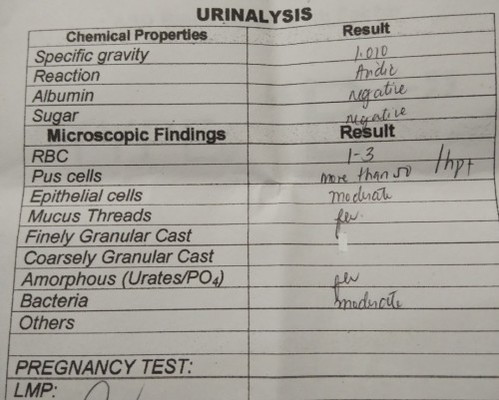 urinalysis result