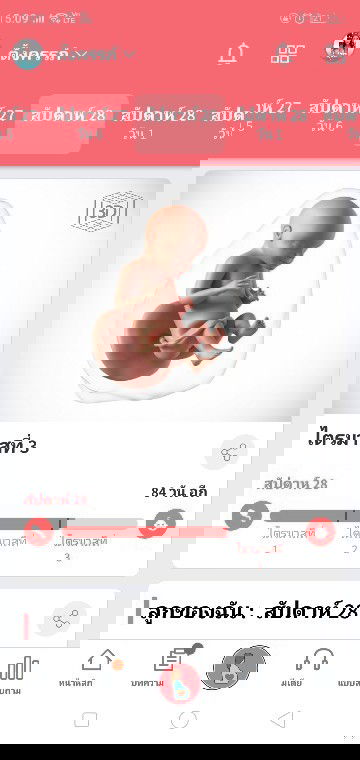 กำหนดคลอดมกราคม64