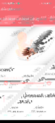 โดนเร่งคลอด