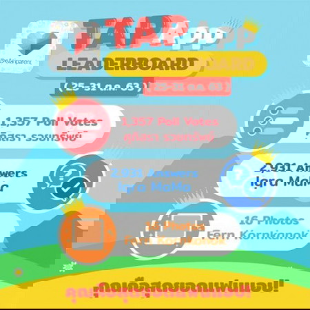 สุดยอดแฟนแอป 25-31 ต.ค. 👍 แม่ขา ขอไลค์ ❤ ให้หน่อยจ้า ^^