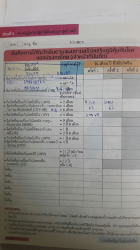 ขอถามเรื่องการฉีดวัคซีนหน่อยค่ะ