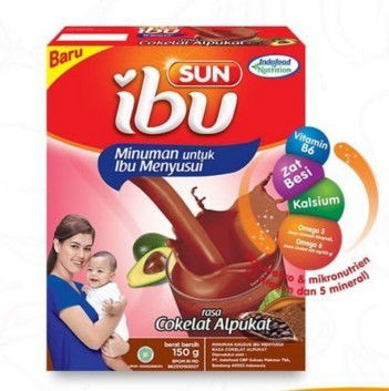 Review Susu Sun