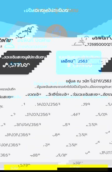 ต้องต่อประกันไหมค่ะ...?