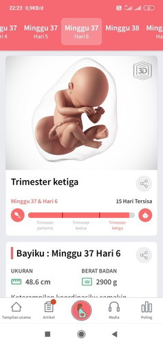perut sering kencang