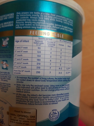 Formula ratio