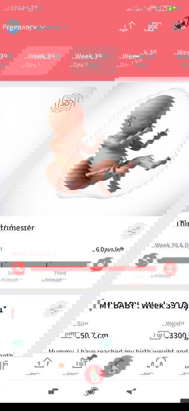 Wala pa din pong sign of early labor 
Ano po kaya dapat kong kainin at inumin?
Salamat po ng marami