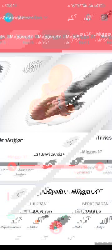 Tips janin cepat masuk panggul