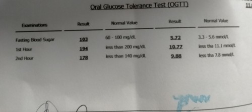OGTT RESULT