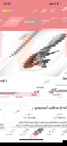 ทีม กุมภาพันธ์ 64 คับ