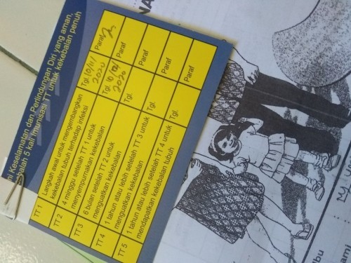 First baby,, hamil 14 week