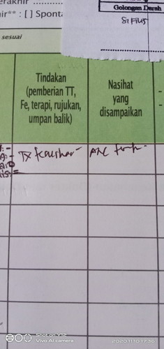 tulisan dokter???🥴