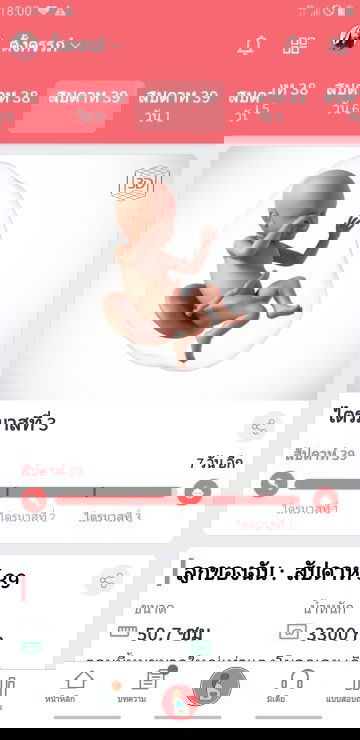 ทีม เดือนพฤศจิกายน มีบ้านแตกไปบ้างแล้วค่ะ