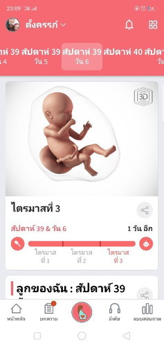 ครบกำหนด คลอด. แต่ยังไม่คลอด 😓