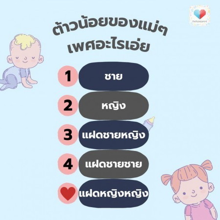 ลูกน้อยของแม่ๆ เพศอะไรกันบ้างค้า? 🤱👼