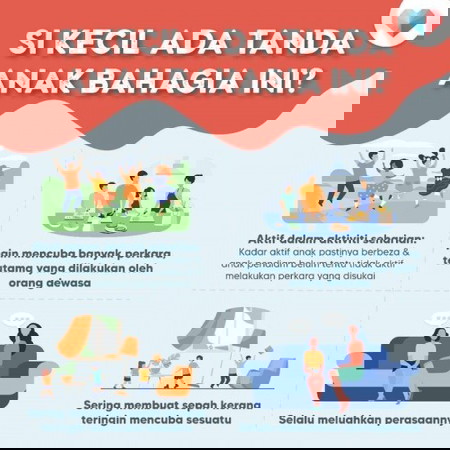 Anak anda yang mana satu ya, ibu ayah?