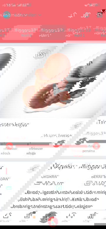 Nunggu gelombang cinta dari sidedek