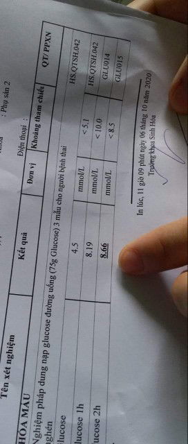 Mọi người ơi cho mình hỏi