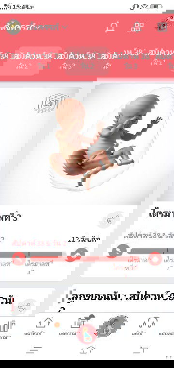 อยากให้ปากมดลูกเปิดเพิ่มไวๆต้องทำยังไง