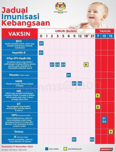 Vaksin baby