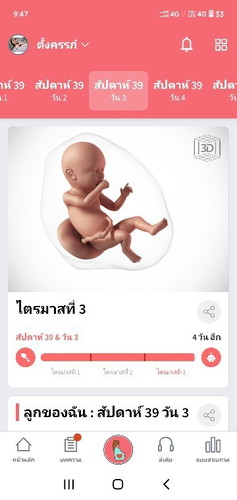 ไม่ยอมคลอดสักที อิเเม่จะอดใจไม่ไหวเเล้ว