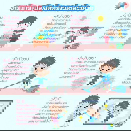 มาฝึกให้ลูกน้อยช่วยเหลืองานบ้านกันเถอะแม่! 👦🧹🧺