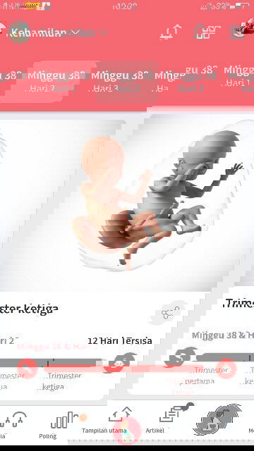 Biar cepet kontraksi