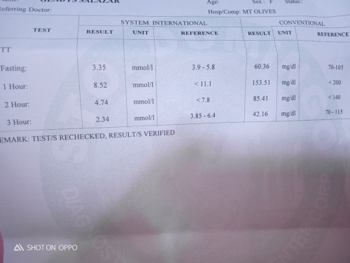 Normal Lang Po ba result ?
75g OGTT Sana may makasagot