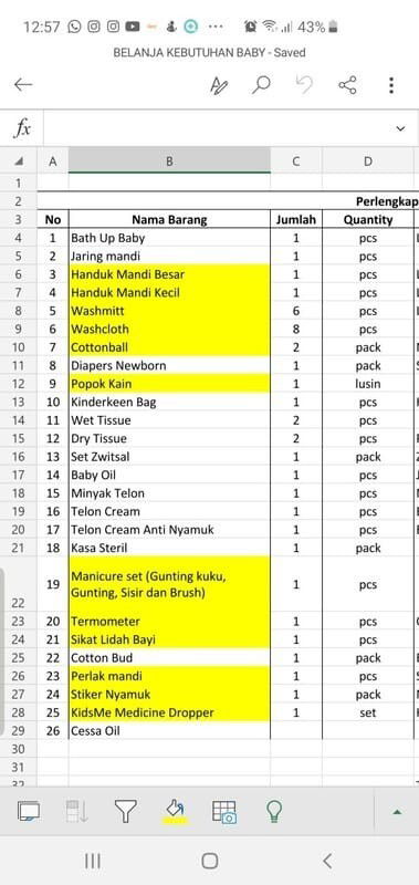 Perlengkapan Baby Newborn untuk New Mom