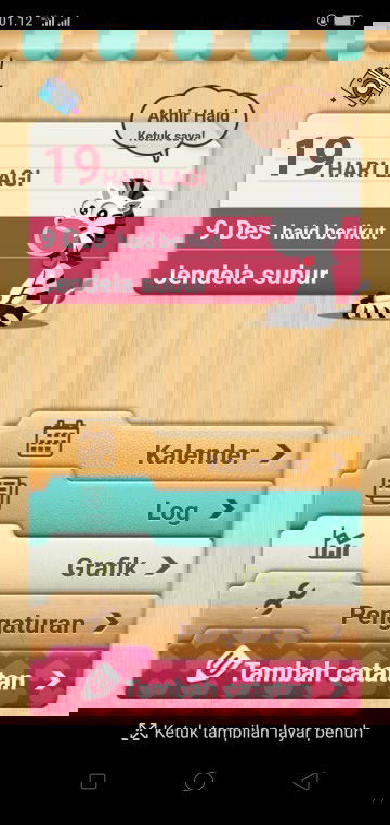 Minta Doa dari teman semua