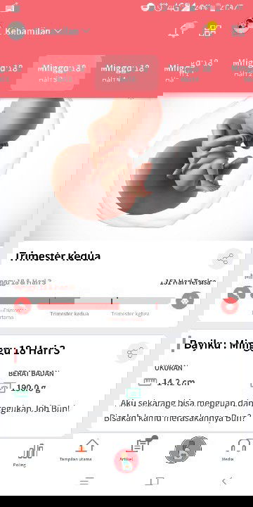 18w3d blm pernah ngerasa kedutan