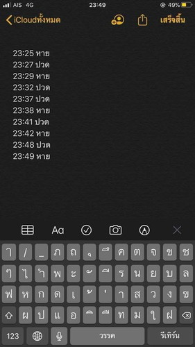 ปวดท้องเหมือนปวดท้องเมนส์ 38W+4d