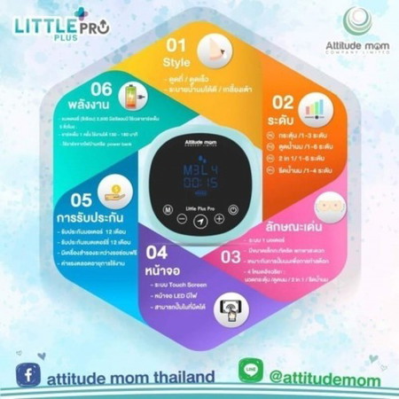 มีคุณแม่คนไหนใช้เครื่องปั๊มนม Attitude Mom รุ่น Little Plus Pro บ้างไหมคะ