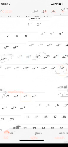 ขอถามผู้รู้เกี่ยวกับยาคุม