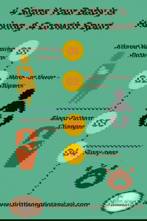 New Month New Pattern