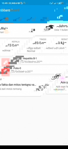 Primaku