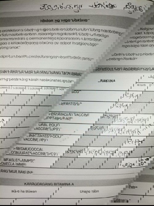 Vaccine/immunization