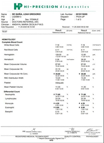 CBC RESULT