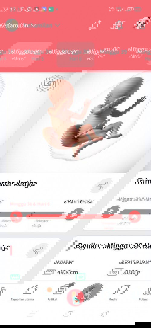 Belum ada tanda-tanda