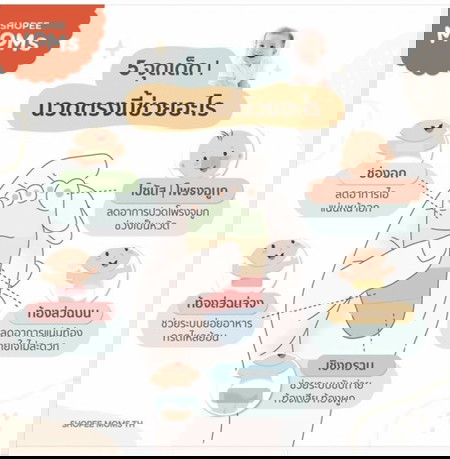 นวดฝ่าเท้าหนูน้อย