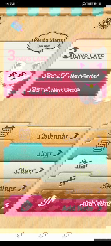 3 days late my Period